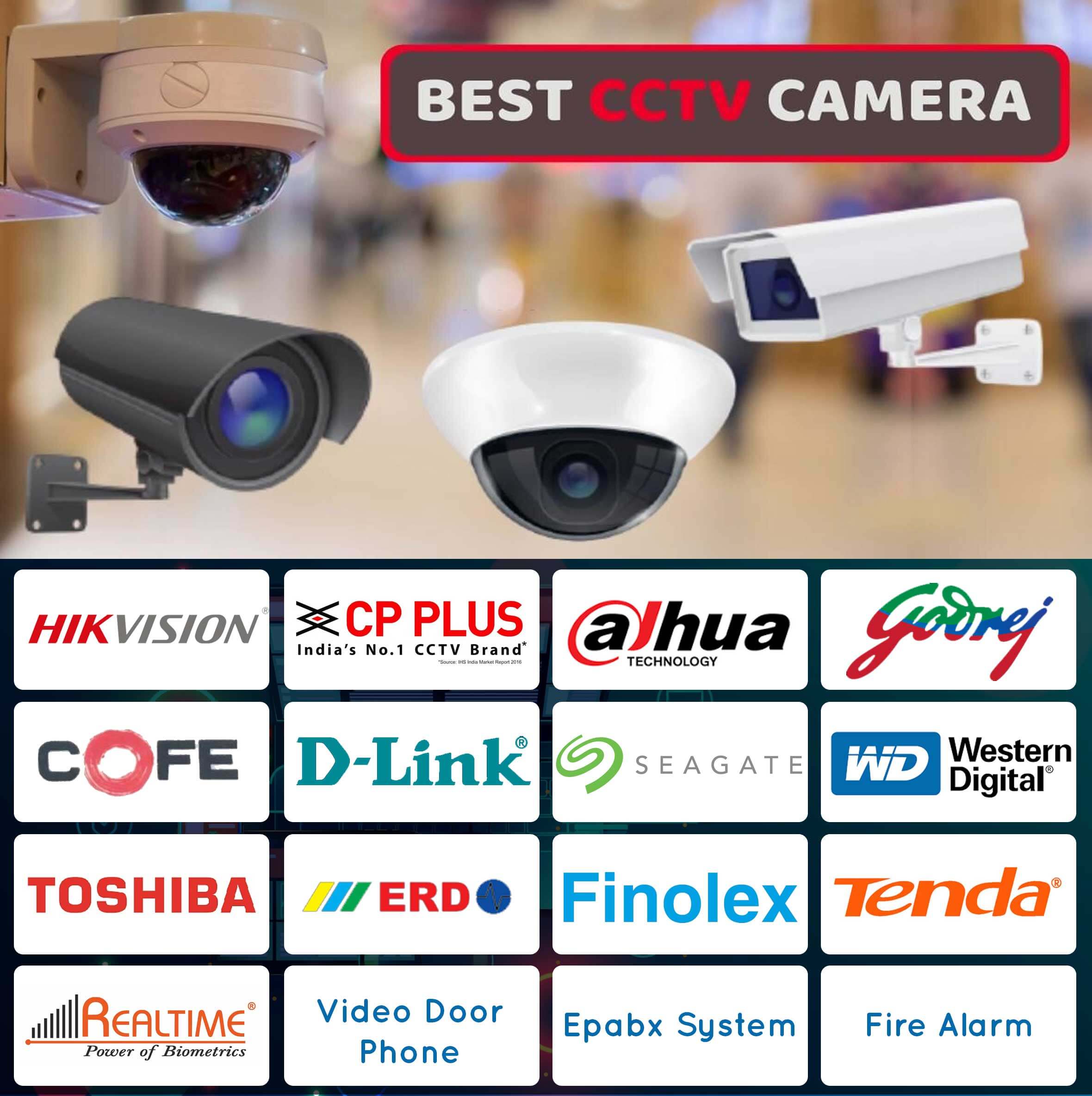 Gyan host | Home security systems in jaipur